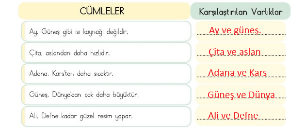 4. Sınıf Türkçe Ders Kitabı Sayfa 149 Cevapları MEB Yayınları