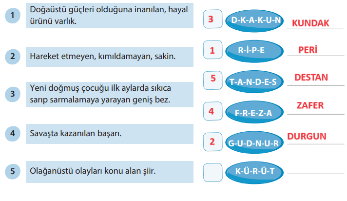 5. Sınıf Türkçe Ders Kitabı Sayfa 105 Cevapları KOZA Yayınları