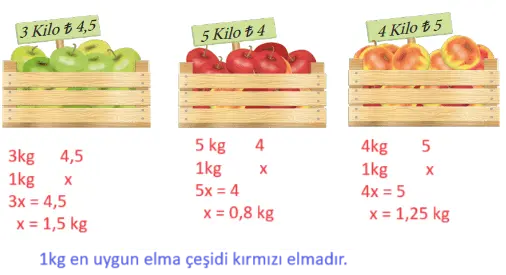 7. Sınıf Matematik Ders Kitabı Sayfa 124 Cevapları MEB Yayınları