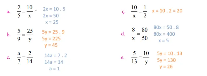 7. Sınıf Matematik Ders Kitabı Sayfa 128 Cevapları MEB Yayınları