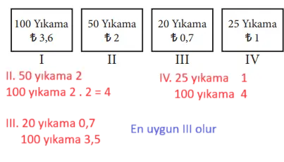7. Sınıf Matematik Ders Kitabı Sayfa 136 Cevapları MEB Yayınları