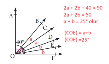7. Sınıf Matematik Ders Kitabı Sayfa 154 Cevapları MEB Yayınları