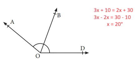 7. Sınıf Matematik Ders Kitabı Sayfa 155 Cevapları MEB Yayınları