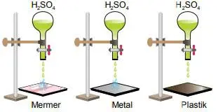 8. Sınıf Fen Bilimleri Ders Kitabı Sayfa 160-161-162-163-164-165. Cevapları ATA Yayıncılık 8. Sınıf Fen Bilimleri Ders Kitabı Sayfa 161 Cevapları ATA Yayıncılık