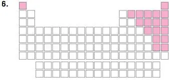 8. Sınıf Fen Bilimleri Ders Kitabı Sayfa 160-161-162-163-164-165. Cevapları ATA Yayıncılık 8. Sınıf Fen Bilimleri Ders Kitabı Sayfa 162 Cevapları ATA Yayıncılık