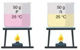 8. Sınıf Fen Bilimleri Ders Kitabı Sayfa 160-161-162-163-164-165. Cevapları ATA Yayıncılık 8. Sınıf Fen Bilimleri Ders Kitabı Sayfa 164 Cevapları ATA Yayıncılık