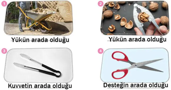 8. Sınıf Fen Bilimleri Ders Kitabı Sayfa 170 Cevapları ATA Yayıncılık