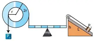 8. Sınıf Fen Bilimleri Ders Kitabı Sayfa 186 Cevapları ATA Yayıncılık