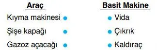 8. Sınıf Fen Bilimleri Ders Kitabı Sayfa 186 Cevapları ATA Yayıncılık