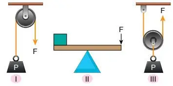 8. Sınıf Fen Bilimleri Ders Kitabı Sayfa 187 Cevapları ATA Yayıncılık