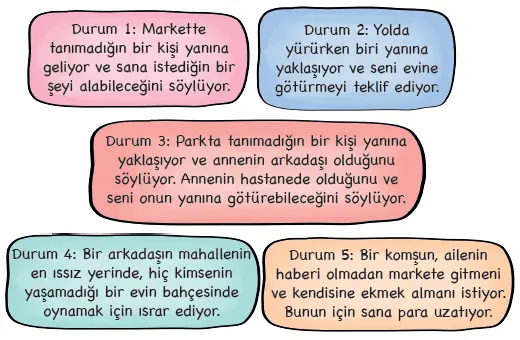 3. Sınıf Hayat Bilgisi Ders Kitabı 131-133-134. Sayfa Cevapları MEB Yayınları 3. Sınıf Hayat Bilgisi Ders Kitabı Sayfa 133 Cevapları MEB Yayınları