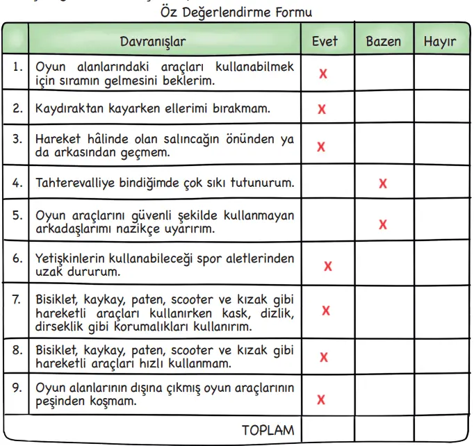 3. Sınıf Hayat Bilgisi Ders Kitabı Sayfa 142 Cevapları MEB Yayınları