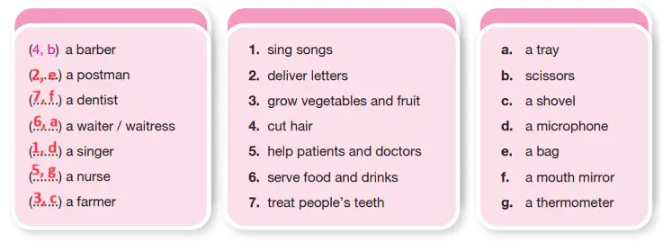 6. Sınıf İngilizce Ders Kitabı Cevapları Sayfa 100 Hecce Yayıncılık