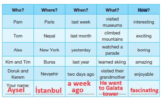 6. Sınıf İngilizce Ders Kitabı Sayfa 106-107-108-109-110-111-112. Cevapları Hecce Yayıncılık 6. Sınıf İngilizce Ders Kitabı Cevapları Sayfa 107 Hecce Yayıncılık2