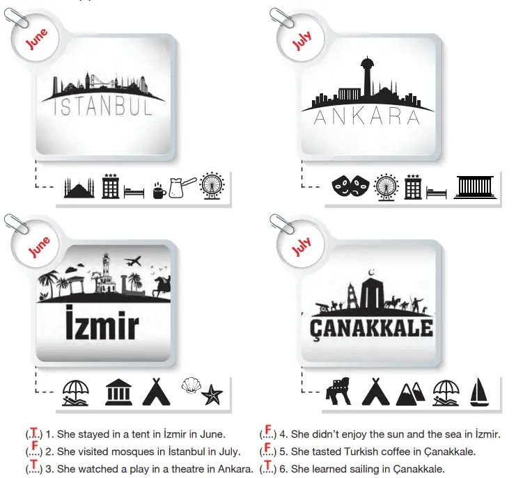 6. Sınıf İngilizce Ders Kitabı Sayfa 113-114-115-116-117-118-119. Cevapları Hecce Yayıncılık 6. Sınıf İngilizce Ders Kitabı Cevapları Sayfa 118 Hecce Yayıncılık