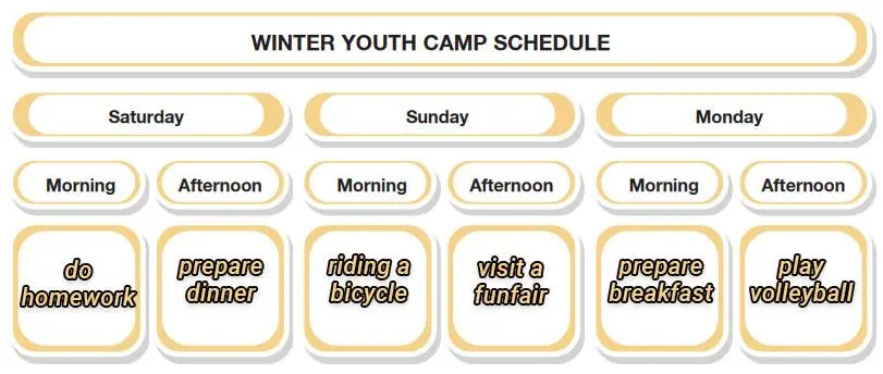 6. Sınıf İngilizce Ders Kitabı Sayfa 113-114-115-116-117-118-119. Cevapları Hecce Yayıncılık 6.-Sinif-Ingilizce-Ders-Kitabi-Sayfa-113-Cevaplari-Hecce-Yayincilik 6. Sınıf İngilizce Ders Kitabı Sayfa 113-114-115-116-117-118-119. Cevapları Hecce Yayıncılık