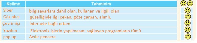 6. Sınıf Türkçe Ders Kitabı Sayfa 218 Cevapları ANKA Yayınevi