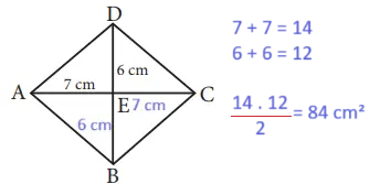 7. Sınıf Matematik Ders Kitabı Sayfa 199 Cevapları MEB Yayınları