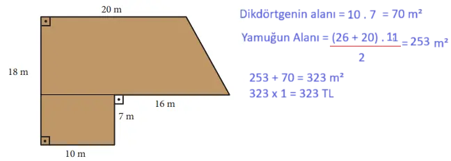7. Sınıf Matematik Ders Kitabı Sayfa 200 Cevapları MEB Yayınları