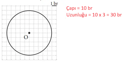 7. Sınıf Matematik Ders Kitabı Sayfa 201 Cevapları MEB Yayınları