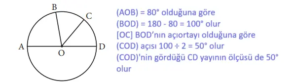 7. Sınıf Matematik Ders Kitabı Sayfa 208 Cevapları MEB Yayınları