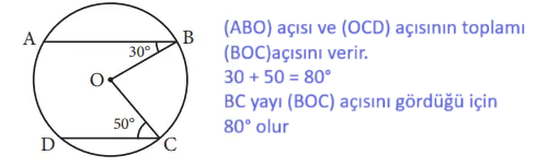 7. Sınıf Matematik Ders Kitabı Sayfa 208 Cevapları MEB Yayınları