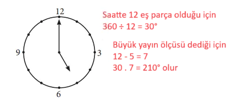 7. Sınıf Matematik Ders Kitabı Sayfa 208 Cevapları MEB Yayınları