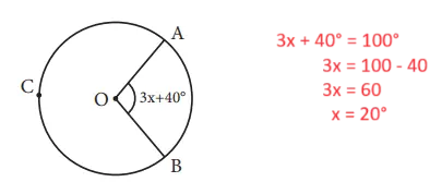 7. Sınıf Matematik Ders Kitabı Sayfa 208 Cevapları MEB Yayınları