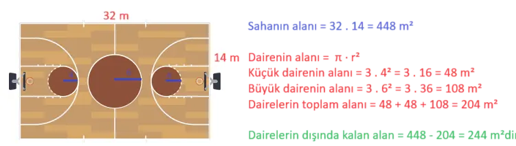 7. Sınıf Matematik Ders Kitabı Sayfa 220 Cevapları MEB Yayınları