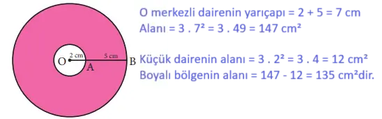 7. Sınıf Matematik Ders Kitabı Sayfa 221 Cevapları MEB Yayınları