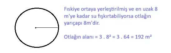 7. Sınıf Matematik Ders Kitabı Sayfa 221 Cevapları MEB Yayınları