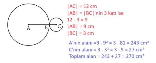 7. Sınıf Matematik Ders Kitabı Sayfa 221 Cevapları MEB Yayınları