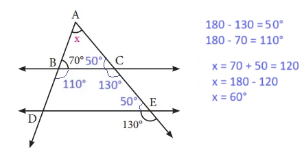 7. Sınıf Matematik Ders Kitabı Sayfa 222 Cevapları MEB Yayınları
