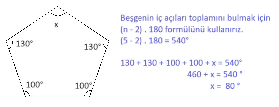7. Sınıf Matematik Ders Kitabı Sayfa 222 Cevapları MEB Yayınları