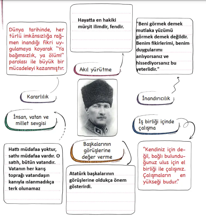 3.-Sinif-Hayat-Bilgisi-Ders-Kitabi-Sayfa-176-Cevaplari-MEB-Yayinlari 3. Sınıf Hayat Bilgisi Ders Kitabı Sayfa 172-173-175-176 Cevapları MEB Yayınları