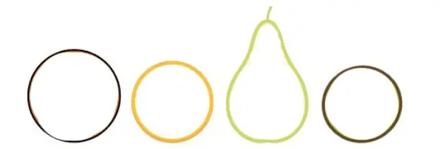 3. Sınıf Matematik Ders Kitabı Sayfa 242 Cevapları Ekoyay Yayıncılık