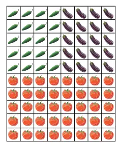 3. Sınıf Matematik Ders Kitabı Sayfa 258 Cevapları Ekoyay Yayıncılık