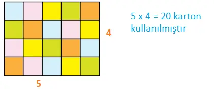 3. Sınıf Matematik Ders Kitabı Sayfa 269 Cevapları Ekoyay Yayıncılık