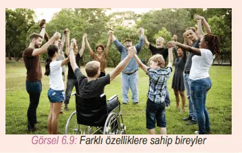 4. Sınıf İnsan Hakları Ders Kitabı Sayfa 96 Cevapları Hecce Yayıncılık