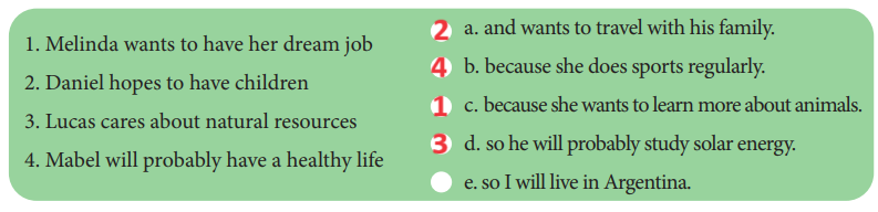 7. Sınıf İngilizce Ders Kitabı Sayfa 88 Cevapları MEB Yayınları3