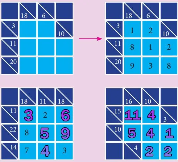 7. Sınıf Matematik Ders Kitabı Sayfa 228 Cevapları MEB Yayınları