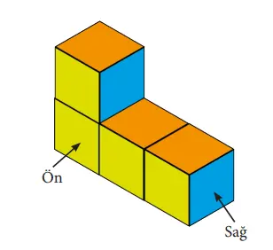 7. Sınıf Matematik Ders Kitabı Sayfa 263 Cevapları MEB Yayınları