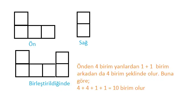 7. Sınıf Matematik Ders Kitabı Sayfa 263 Cevapları MEB Yayınları