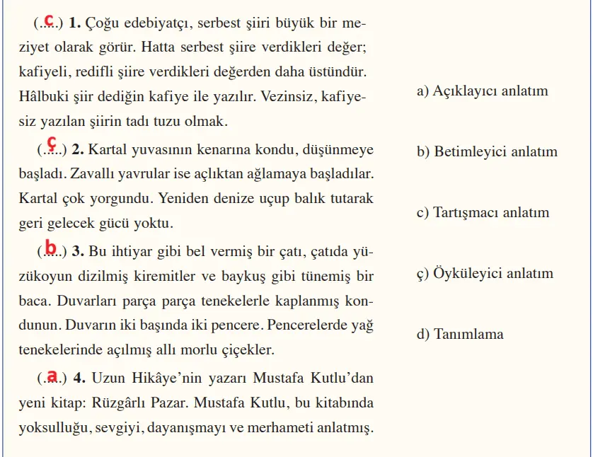 8.-Sinif-Turkce-Ders-Kitabi-Sayfa-260-Cevaplari-Ferman-Yayincilik 8. Sınıf Türkçe Ders Kitabı Sayfa 259-260-261-262-263 Cevapları Hecce Yayıncılık