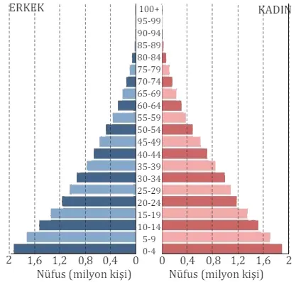 10. Sınıf Coğrafya Ders Kitabı 186-187-188-189-190-191. Sayfa Cevapları MEB Yayınları 10. Sınıf Coğrafya Ders Kitabı Sayfa 190 Cevapları MEB Yayınları