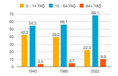 10. Sınıf Coğrafya Ders Kitabı 186-187-188-189-190-191. Sayfa Cevapları MEB Yayınları 10. Sınıf Coğrafya Ders Kitabı Sayfa 191 Cevapları MEB Yayınları