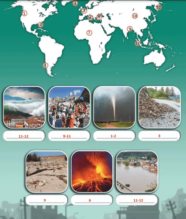 10. Sınıf Coğrafya Ders Kitabı Sayfa 252 Cevapları MEB Yayınları