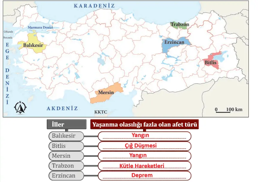 10. Sınıf Coğrafya Ders Kitabı Sayfa 259 Cevapları MEB Yayınları