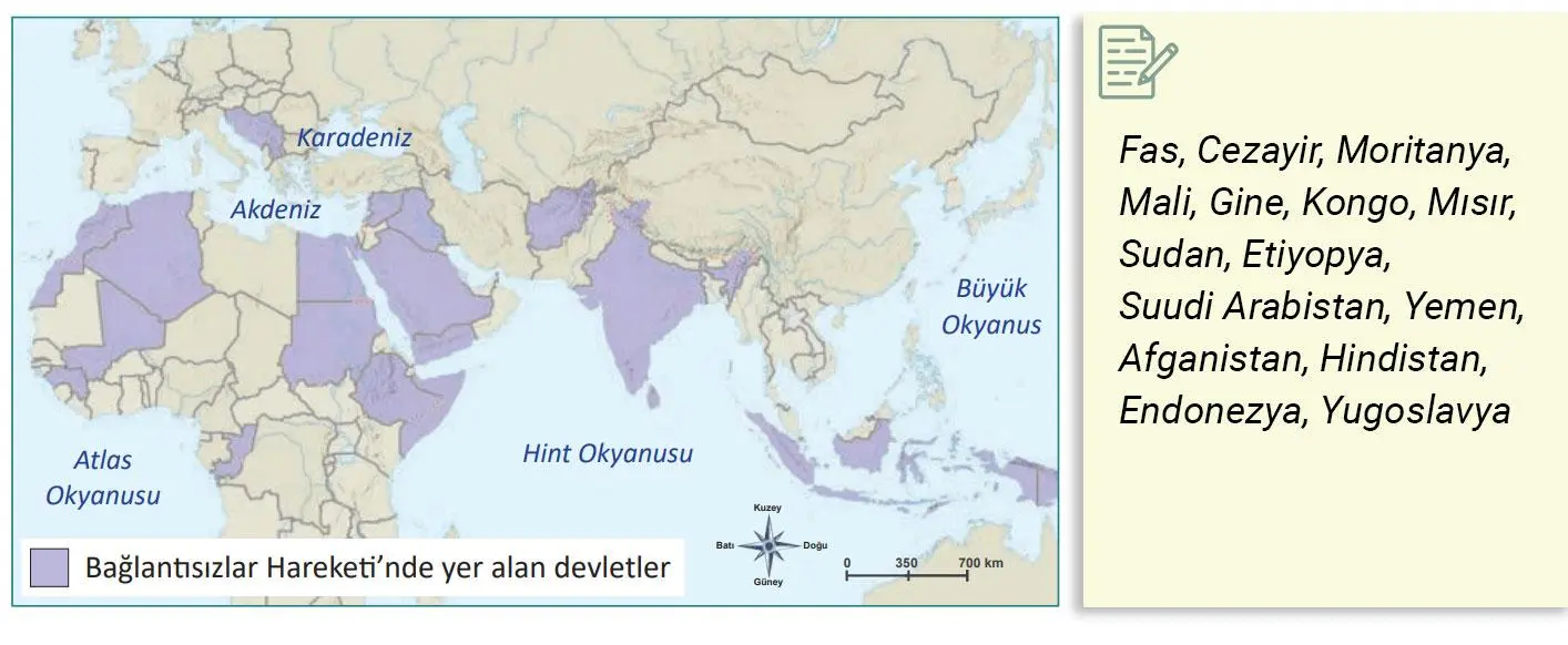 12. Sınıf İnkılap Tarihi Ders Kitabı Sayfa 222 Cevapları MEB Yayınları Bağlantısızlar