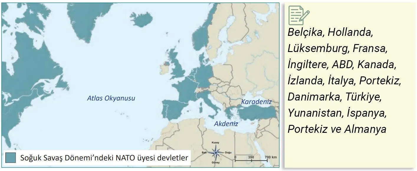 12. Sınıf İnkılap Tarihi Ders Kitabı Sayfa 222 Cevapları MEB Yayınları NATO